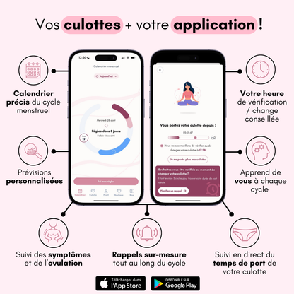 Culotte Menstruelle Flora taille haute (Nouveauté)